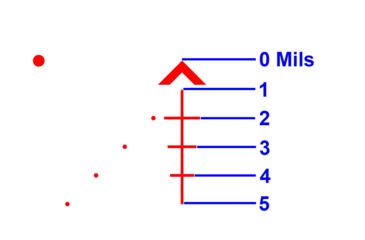 Image of Primary Arms SLx 1-6X24mm Second Focal Plane Rifle Scope Generation III - Illuminated ACSS GRIFFIN MIL Reticle, Black, 1-6X24 mm, PA1-6X24SFP-ACSS-GRIFFIN-MIL