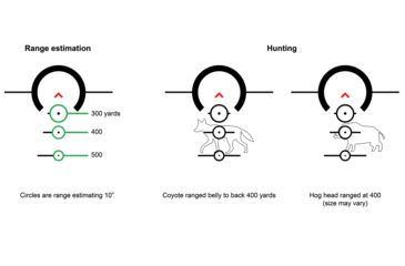 Image of Primary Arms 1-6X24mm Second Focal Plane Rifle Scope Generation III - Illuminated ACSS Predator Hunting Reticle, Black, 1-6X24 mm, PA1-6X24SFP-ACSS-PREDATOR