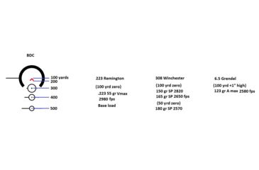 Image of Primary Arms 1-6X24mm Second Focal Plane Rifle Scope Generation III - Illuminated ACSS Predator Hunting Reticle, Black, 1-6X24 mm, PA1-6X24SFP-ACSS-PREDATOR
