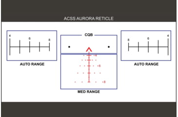 Image of Primary Arms 1-6x24mm SFP SLX Gen III Rifle Scope, Illuminated ACSS Aurora 5.56-Meter Reticle, Black, 610118