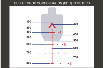 Image of Primary Arms 1-6x24mm SFP SLX Gen III Rifle Scope, Illuminated ACSS Aurora 5.56-Meter Reticle, Black, 610118