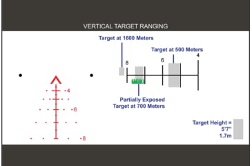 Image of Primary Arms 1-6x24mm SFP SLX Gen III Rifle Scope, Illuminated ACSS Aurora 5.56-Meter Reticle, Black, 610118