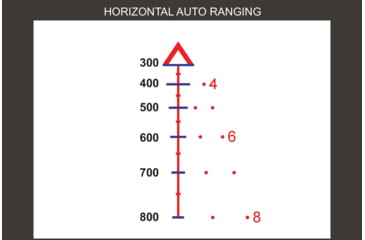 Image of Primary Arms 1-6x24mm SFP SLX Gen III Rifle Scope, Illuminated ACSS Aurora 5.56-Meter Reticle, Black, 610118