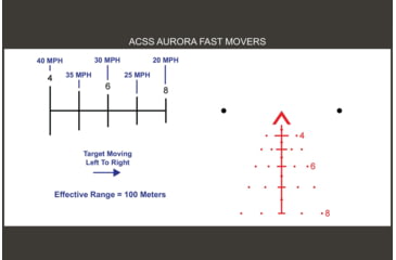Image of Primary Arms 1-6x24mm SFP SLX Gen III Rifle Scope, Illuminated ACSS Aurora 5.56-Meter Reticle, Black, 610118