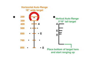 Image of ACSS Reticle