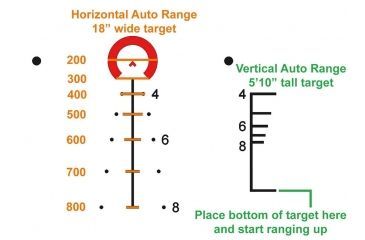 Image of Open Box Demo, Primary Arms SLx 1-8x Variable Waterproof Rifle Scope w/Patented ACSS 5.56/5.45/.308 Reticle, Black PA1-8X24SFP-ACSS-5.56