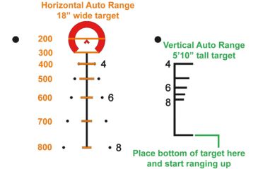 Image of Primary Arms 1-8x Variable Waterproof Rifle Scope w/Patented ACSS 5.56/5.45/.308 Reticle, Black PA1-8X24SFP-ACSS-5.56