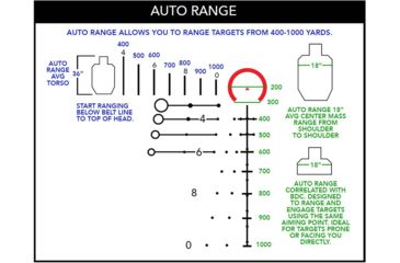 Image of Primary Arms SLx 3-18x50mm First Focal Plane Rifle Scope,30mm,Illuminated Rifle Scope,ACSS HUD 308 Reticle, Black, ACSS-HUD-DMR-308