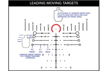 Image of Primary Arms SLx 3-18x50mm First Focal Plane Rifle Scope,30mm,Illuminated Rifle Scope,ACSS HUD 308 Reticle, Black, ACSS-HUD-DMR-308