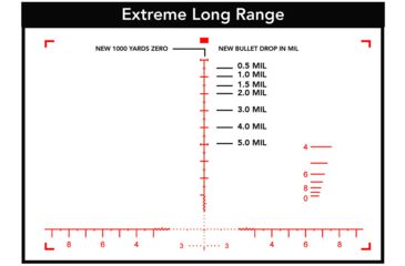 Image of DEMO, Primary Arms SLx 3-18x50mm First Focal Plane Rifle Scope,30mm,Illuminated Rifle Scope,APOLLO 6.5CM Reticle, PA3-18X50FFP-APOLLO-6.5CM