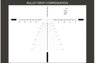 Image of DEMO, Primary Arms SLx 3-18x50mm First Focal Plane Rifle Scope - Illuminated ACSS APOLLO .308/6.5 Grendel Reticle, Black, 3-18x50mm, 610161