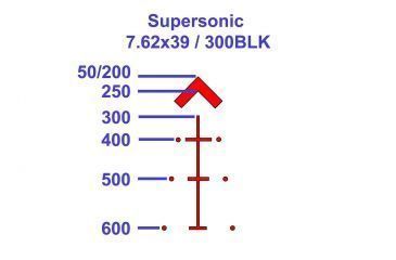 Image of Primary Arms SLx 3X Compact Prism Scope with the Patented 7.62X39/300BO ACSS Reticle, Black, PAC3XAK300BO