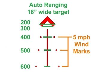 Image of Primary Arms SLx 3X Compact Prism Scope with the Patented 7.62X39/300BO ACSS Reticle, Black, PAC3XAK300BO