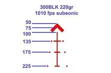 Image of Primary Arms SLx 3X Compact Prism Scope with the Patented 7.62X39/300BO ACSS Reticle, Black, PAC3XAK300BO