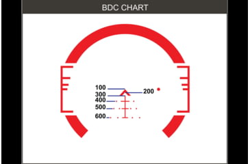Image of Primary Arms 3x32 Gen III SLX 3 Compact Prism Scope, ACSS-5.56-CQB-M2, Black, 710026