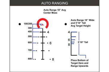 Image of Primary Arms 5x36 Gen III Compact Prism Scope, ACSS-5.56/5.45/.308 Reticle, Flat Dark Earth, 710029