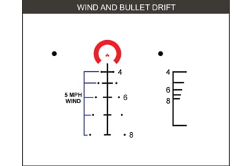 Image of Primary Arms 5x36 Gen III Compact Prism Scope, ACSS-5.56/5.45/.308 Reticle, Flat Dark Earth, 710029