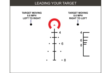 Image of Primary Arms 5x36 Gen III Compact Prism Scope, ACSS-5.56/5.45/.308 Reticle, Flat Dark Earth, 710029