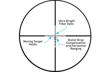 Image of Primary Arms Compact PLx 1-8x24mm Tube Rifle Scope, Second Focal Plane, ACSS Nova-5.56 Reticle, FDE, 610212