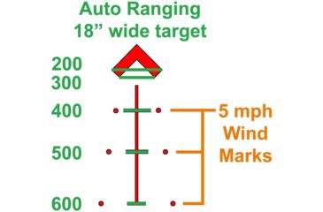 Image of Primary Arms SLx Gen II 3x Compact Prism Scope,Illuminated ACSS 7.62x39 / 300BLK CQB Reticle, Black, PAC3XAK-GENII-300BO
