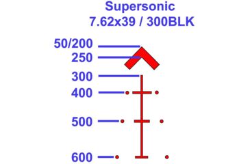Image of Primary Arms SLx Gen II 3x Compact Prism Scope,Illuminated ACSS 7.62x39 / 300BLK CQB Reticle, Black, PAC3XAK-GENII-300BO
