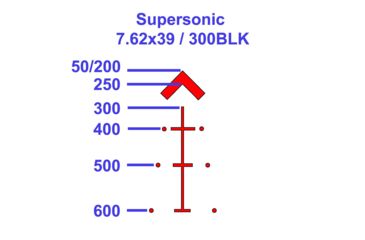 Image of Blemished Demo, Primary Arms SLx Gen II 3x Compact Prism Scope,Illuminated ACSS 7.62x39 / 300BLK CQB Reticle, Black, PAC3XAK-GENII-300BO