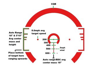 Image of Blemished Demo, Primary Arms SLx Gen II 3x Compact Prism Scope,Illuminated ACSS CQB-M2 5.56 Reticle, Black, PAC3X-GENII-ACSS-5.56