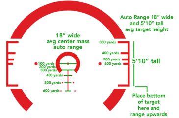 Image of Primary Arms SLx Gen II 3x Compact Prism Scope,Illuminated ACSS CQB-M2 5.56 Reticle,Flat Dark Earth, PAC3X-GENII-ACSS-5.56-FDE