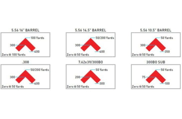 Image of Primary Arms GLx MicroPrism Prismatic Red Dot Sight, 1x, Illuminated Red ACSS Cyclops Gen 3 Reticle, Black, 710071