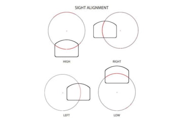 Image of Primary Arms GLx Mini Reflex Sight, ACSS Vulcan Dot, Black, 810038