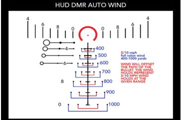 Image of Primary Arms GLx4 6-24x50 FFP Rifle Scope w/ ACSS-HUD-DMR-308 Reticle, Black, 610069