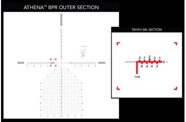 Image of Primary Arms GLx4 6-24x50 FFP Rifle Scope w/ Athena-BPR-MIL Reticle, Black, 610068