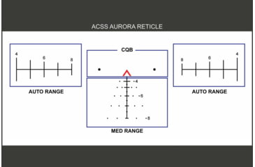 Image of Primary Arms OpticsPlanet Exclusive 5x36 Gen III Compact Prism Scope, ACSS AURORA Reticle, Flat Dark Earth, 710031