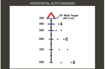Image of Primary Arms OpticsPlanet Exclusive 5x36 Gen III Compact Prism Scope, ACSS AURORA Reticle, Flat Dark Earth, 710031