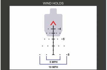 Image of Primary Arms OpticsPlanet Exclusive 5x36 Gen III Compact Prism Scope, ACSS AURORA Reticle, Flat Dark Earth, 710031