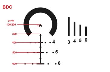 Image of Primary Arms Orion 4-14X44mm Rifle Scope - ACSS - Orion, Black PA4-14XFFP-ORION