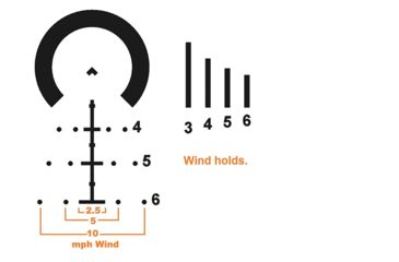 Image of Primary Arms SLx Orion 4-14X44mm Rifle Scope - ACSS - Orion w/ Deluxe AR15 30mm Scope Mount
