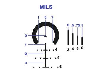 Image of Primary Arms SLx Orion 4-14X44mm Rifle Scope - ACSS - Orion w/ Deluxe AR15 30mm Scope Mount