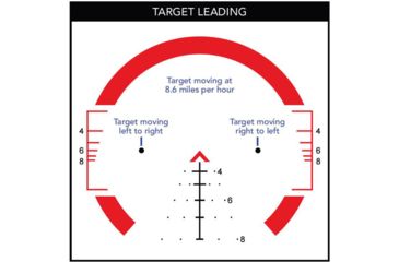 Image of Primary Arms Platinum Series 1-8X24mm FFP Rifle Scope - Illuminated ACSS Raptor M2 5.56 Reticle, Black, PAPLX8-1-8X24F-RAPTOR-5.56