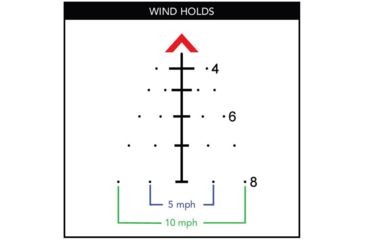 Image of Primary Arms Platinum Series 1-8X24mm FFP Rifle Scope - Illuminated ACSS Raptor M2 5.56 Reticle, Black, PAPLX8-1-8X24F-RAPTOR-5.56