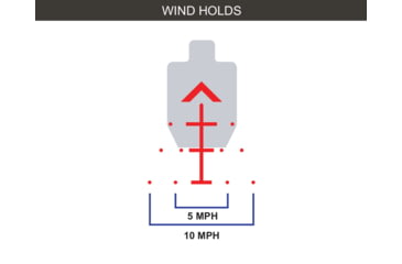 Image of Primary Arms SLx 1-5x24mm FFP Rifle Scope, 30mm, Illuminated ACSS-RAPTOR-5.56/.308 Reticle, Black, 610134