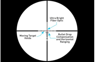 Image of Primary Arms SLx 1-6x24mm 30mm Tube Rifle Scope, Second Focal Plane, ACSS Nova-5.56, Black, 610206