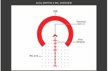 Image of Primary Arms SLX 1-8x24 mm Rifle Scope, Illuminated ACSS-Griffin MIL Reticle, FFP, Black, 610155