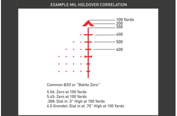 Image of Primary Arms SLX 1-8x24 mm Rifle Scope, Illuminated ACSS-Griffin MIL Reticle, FFP, Black, 610155