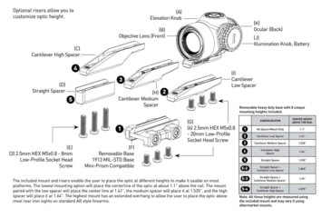 Image of Primary Arms The SLx 1x MicroPrism Red Dot Sight, 1 MOA, Prism Scope, Red Illuminated ACSS Cyclops, Flat Dark Earth, 710048, EDEMO1