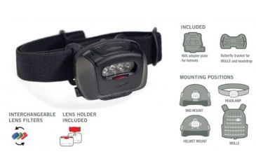 Image of Princeton Tec Quad Tac MPLS, Black Body, 60 lm, 3 x AAA w/ Filters QUAD-NOD-BK