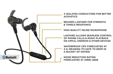 Image of Pro Ears Stealth Bluetooth Elite Hearing Protection, Black, PEEBBLKE