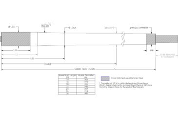 Image of Proof Research Barrel, Bolt, 243, 24 Length, 7.5 Twist, 4 Groove, Cf, Sendero, 104675