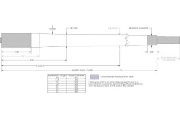 Image of Proof Research Barrel, Bolt, 243, 24 Length, 7.5 Twist, 4 Groove, Cf, Sendero Light, 104200
