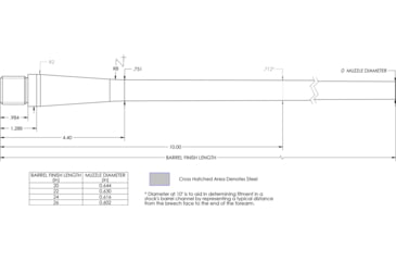 Image of Proof Research Tikka Pre-Fit Stainless Steel Barrel, .280 Remington Improved, Tikka T3X, 24 inch, 11-Degree Target Crown, 1-9 Twist, Sendero Profile, Silver, 127254